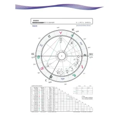 Kinderhoroskop Geschenkbuch - für Kinder ab ca. 6 Jahren