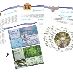 Kinderhoroskop Geschenkbuch - für Kinder ab ca. 6 Jahren