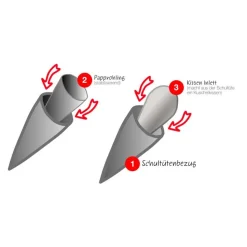 Kisseninlett für Schultüte 35 und 70 cm