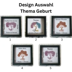 Mini Drahtbaum Geschenk zur Geburt / Personalisierter Bilderrahmen / Lebensbaum /Geburtsrahmen