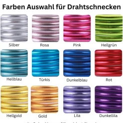 Mini Schneckenbaum Geschenk zur Geburt / Personalisierter Bilderrahmen / Lebensbaum /Geburtsrahmen