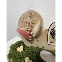 Muttertag Muttertagsgeschenk