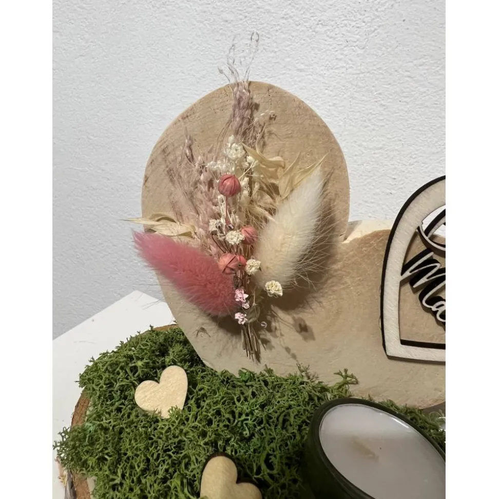 Muttertag Muttertagsgeschenk