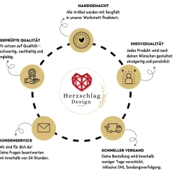 Osterdeko Set mit Wichtel & Hasen Wichtel aus Keramikpulver – Ei Kerzenhalter Tischdeko