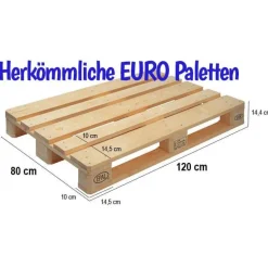 Palettenaufkleber für die Hochzeit - personalisiert - weiße/schwarze Schrift Herzen Datum Herzlich Willkommen Font 3