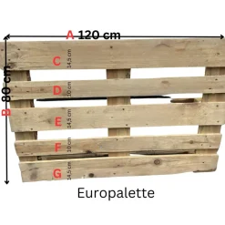 Palettenaufkleber Hochzeit,Willkommenspalette Gäste Begrüßung , Willkommensschild, Palettenschrift