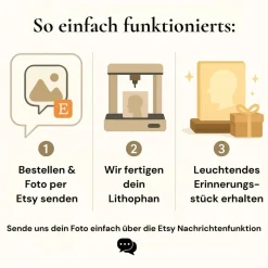 Personalisierte 3D Lithophan Lampe mit LED & Altholzrahmen – Dein Foto als leuchtendes Unikat – Handmade Nachttischlampe Geschenk