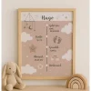 Personalisierte Geburtstafel A4 – Baby Poster mit Geburtsdaten  - Geschenk zur Geburt