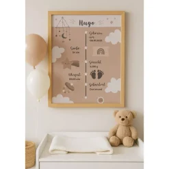 Personalisierte Geburtstafel A4 – Baby Poster mit Geburtsdaten  - Geschenk zur Geburt
