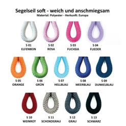 Personalisierter Schlüsselanhänger Konfirmation mit Fischen, Name & Psalm – Geschenk zur Firmung, Kommunion, Jugendweihe