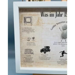 Personalisiertes Geburtstagsgeschenk Unikat Custom Wandbild Geburtstag Geldgeschenk Geburtstag Wunscherfüller einzigarti