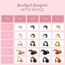 Personalisiertes Geldgeschenk | Führerschein Zuschuss | Digitales Sparbuch | Geschenkkarte | Auto Mädchen Pink