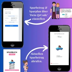 Personalisiertes Geldgeschenk | Führerschein Zuschuss | Digitales Sparbuch | Geschenkkarte | Auto Mädchen Pink