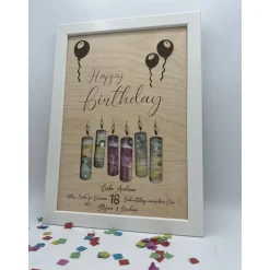 Personalisiertes Geldgeschenk im Bilderrahmen zum Geburtstag – Individuelle Geschenkidee & Geldverpackung
