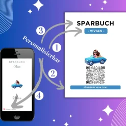 Personalisiertes Geldgeschenk | Führerschein Zuschuss | Digitales Sparbuch | Geschenkkarte | Auto Mädchen Blau