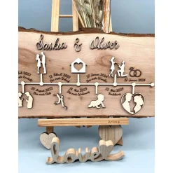 Personalisiertes Hochzeitsgeschenk aus Holz – Einzigartige Wanddeko mit Liebesgeschichte