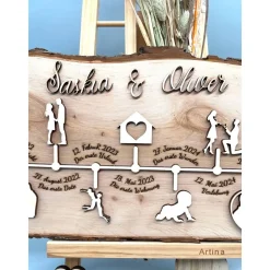Personalisiertes Hochzeitsgeschenk aus Holz – Einzigartige Wanddeko mit Liebesgeschichte