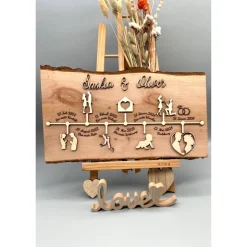 Personalisiertes Hochzeitsgeschenk aus Holz – Einzigartige Wanddeko mit Liebesgeschichte