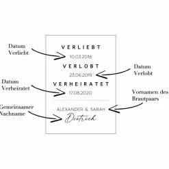 Poster VERLIEBT VERLOBT VERHEIRATET mit Datum | Personalisiert | Hochzeitsgeschenk | Kunstdruck | Geschenk Brautpaar | S