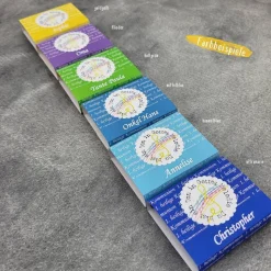 Schokobanderole Kommunion Gastgeschenk Tischkarte personalisiert – Du bist ein Ton in Gottes Melodie