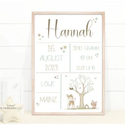 Tasse Kind personalisiert, Geschenk Geburtstag mit Namen, Kindertasse Waldtiere, Namenstasse Baum Reh Igel, Tasse Boho