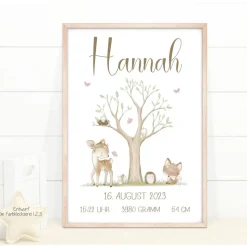 Tasse Kind personalisiert, Geschenk Geburtstag mit Namen, Kindertasse Waldtiere, Namenstasse Baum Reh Igel, Tasse Boho