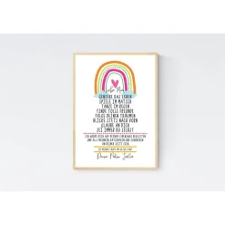 Taufgeschenk Geschenk zur Taufe Taufpate Taufpatin Patenkind Taufbrief