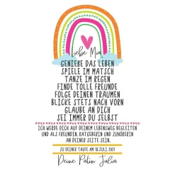 Taufgeschenk Geschenk zur Taufe Taufpate Taufpatin Patenkind Taufbrief