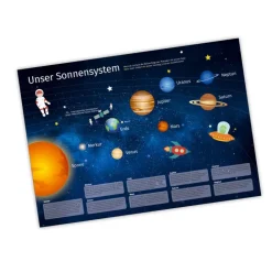 Tischset mit Lerneffekt für Kinder - Weltkarte Weltall Planeten Mars Erde Länder