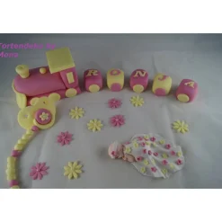 Tortenaufleger Fondant ,Geburtstag , Geburt, Taufe Tortendeko