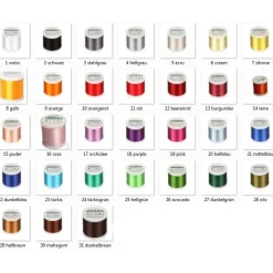 Tropfenfänger aus Wollfilz für Weinflaschen – Farbwahl & Geschenkidee