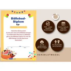 Unvergesslicher Kindergeburtstag: Bällebad, Urkunden in A4 zum Ausdrucken als Mitgebsel für Kinder