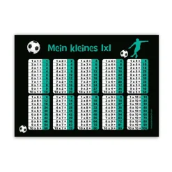 1x1 Lernposter | Fußballspieler türkis