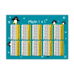 1x1 Lernposter | Pinguin - türkis