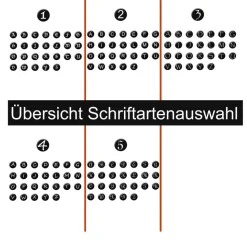 Zocker-Mieze Federmäppchen inkl. Inhalt mit Name / personalisierbar